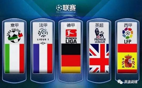 訓練中的專